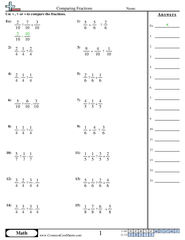 Comparing Fractions with Addition & Subtraction worksheet